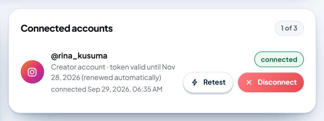 The "Connected accounts" card (1 of 3): the Instagram icon, the account name, the line with the account type and token validity ("Creator account · token valid until …"), the connection date, the green "connected" label, the Retest button, and the red Disconnect button.