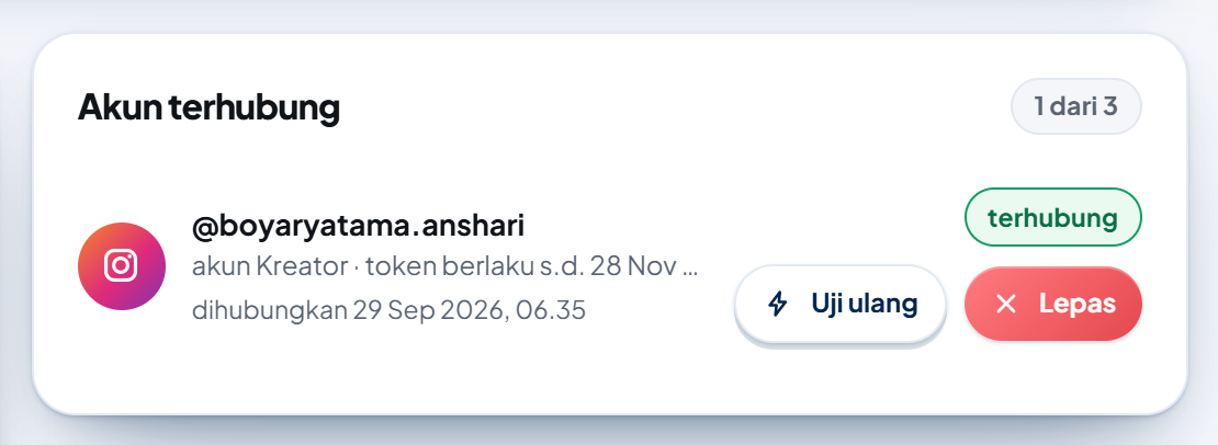 Kartu "Akun terhubung" (1 dari 3): ikon Instagram, nama akun, "akun Kreator · token berlaku s.d. 28 Nov …", "dihubungkan 29 Sep 2026, 06.35", label hijau "terhubung", tombol Uji ulang dan tombol merah Lepas.