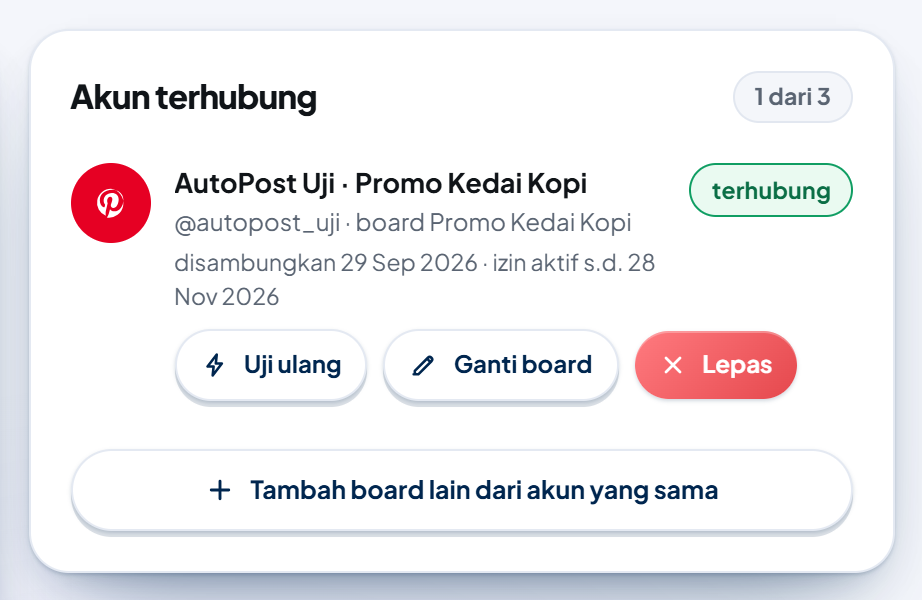 Kartu "Akun terhubung" bertanda "1 dari 3": akun contoh "AutoPost Uji · Promo Kedai Kopi", baris "@autopost_uji · board Promo Kedai Kopi" dan "disambungkan 29 Sep 2026 · izin aktif s.d. 28 Nov 2026", pil hijau "terhubung"; tombol "Uji ulang", "Ganti board", tombol merah "Lepas", dan tombol lebar "+ Tambah board lain dari akun yang sama".