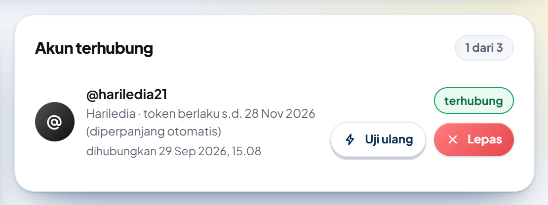 Kartu "Akun terhubung" (1 dari 3): ikon Threads, @hariledia21, "Hariledia · token berlaku s.d. 28 Nov 2026 (diperpanjang otomatis)", waktu dihubungkan, label hijau "terhubung", tombol Uji ulang dan tombol merah Lepas.