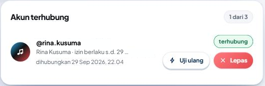 Kartu "Akun terhubung" dengan penghitung "1 dari 3": akun @rina.kusuma berikon TikTok, baris "Rina Kusuma · izin berlaku s.d. 29 …" (terpotong), "dihubungkan 29 Sep 2026, 22.04", label hijau "terhubung", tombol "Uji ulang", dan tombol merah "Lepas".
