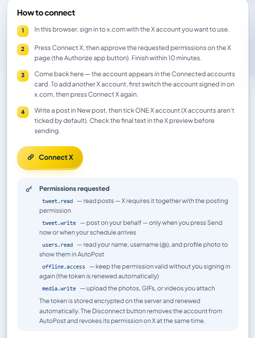 The "How to connect" card on the X (Twitter) page: four numbered steps (sign in to x.com; press Connect X, then approve the permissions and finish within 10 minutes; come back here and switch accounts on x.com to add another X account; write a post in New post and tick ONE X account), the gold "Connect X" button, and the blue "Permissions requested" box (the five permission scopes from 4.3, each with its meaning; "The token is stored encrypted on the server and renewed automatically. The Disconnect button removes the account from AutoPost and revokes its permission on X at the same time.").