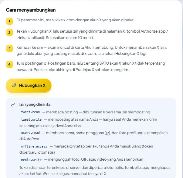 Kartu "Cara menyambungkan" di halaman X (Twitter): empat langkah bernomor (masuk ke x.com; tekan Hubungkan X lalu setujui izin, selesaikan dalam 10 menit; kembali ke sini, ganti akun di x.com untuk menambah akun lain; tulis di Postingan baru dan centang SATU akun X), tombol emas "Hubungkan X", dan kotak biru "Izin yang diminta" (tweet.read, tweet.write, users.read, offline.access, media.write beserta artinya; "Token disimpan terenkripsi di server dan diperbarui otomatis. Tombol Lepas menghapus akun dari AutoPost sekaligus mencabut izinnya di X.").