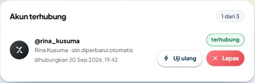 Kartu "Akun terhubung 1 dari 3": akun @rina_kusuma berikon X, baris "Rina Kusuma · izin diperbarui otomatis", "dihubungkan 30 Sep 2026, 19.42", label hijau "terhubung", tombol "Uji ulang", dan tombol merah "Lepas".