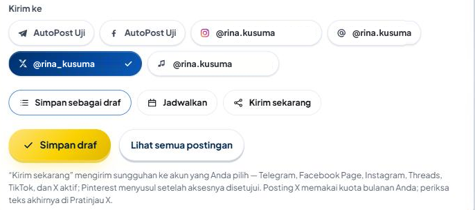 Bagian "Kirim ke" di Postingan baru: tombol akun AutoPost Uji (Telegram), AutoPost Uji (Facebook), @rina.kusuma (Instagram), @rina.kusuma (Threads), @rina_kusuma (X, biru tua dengan ✓ — satu-satunya yang tercentang), dan @rina.kusuma (TikTok); di bawahnya pilihan Simpan sebagai draf / Jadwalkan / Kirim sekarang, tombol emas Simpan draf, dan kalimat "“Kirim sekarang” mengirim sungguhan ke akun yang Anda pilih — Telegram, Facebook Page, Instagram, Threads, TikTok, dan X aktif; … Posting X memakai kuota bulanan Anda; periksa teks akhirnya di Pratinjau X."