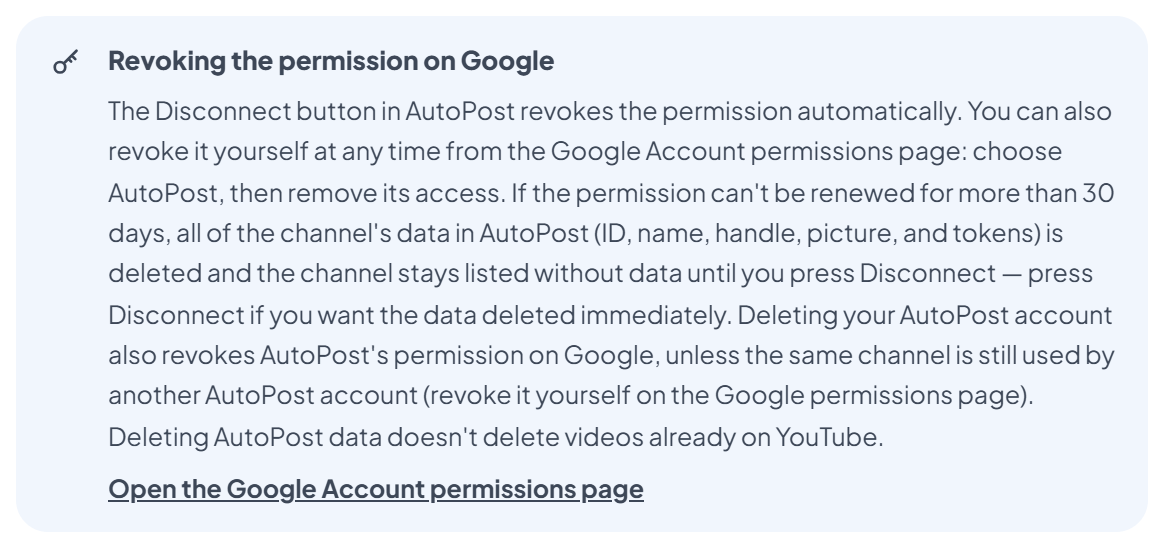 The blue "Revoking the permission on Google" box on the YouTube Shorts page (Disconnect revokes the permission automatically; you can revoke it yourself on the Google Account permissions page; channel data is deleted if the permission can't be renewed for more than 30 days; deleting the AutoPost account also revokes it unless the channel is used by another AutoPost account; deleting AutoPost data doesn't delete videos on YouTube) with the "Open the Google Account permissions page" link.