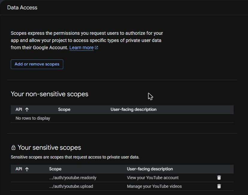 Halaman Data Access sesudah disimpan: "Your non-sensitive scopes — No rows to display" dan "Your sensitive scopes" berikon gembok berisi .../auth/youtube.readonly "View your YouTube account" dan .../auth/youtube.upload "Manage your YouTube videos", masing-masing dengan ikon hapus.