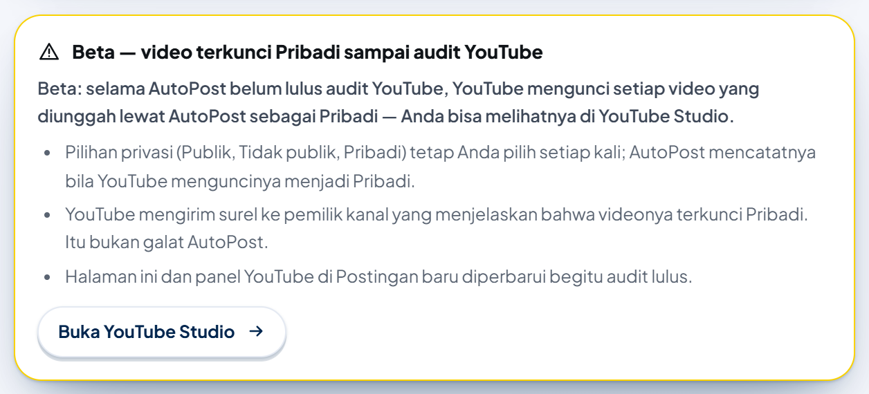 Kotak kuning "Beta — video terkunci Pribadi sampai audit YouTube" di halaman YouTube Shorts: kalimat tebal "Beta: selama AutoPost belum lulus audit YouTube, YouTube mengunci setiap video yang diunggah lewat AutoPost sebagai Pribadi — Anda bisa melihatnya di YouTube Studio.", tiga butir (privasi tetap Anda pilih setiap kali dan AutoPost mencatatnya bila YouTube menguncinya; YouTube mengirim surel ke pemilik kanal yang menjelaskan bahwa videonya terkunci Pribadi, itu bukan galat AutoPost; halaman ini dan panel YouTube diperbarui begitu audit lulus), dan tombol "Buka YouTube Studio →".