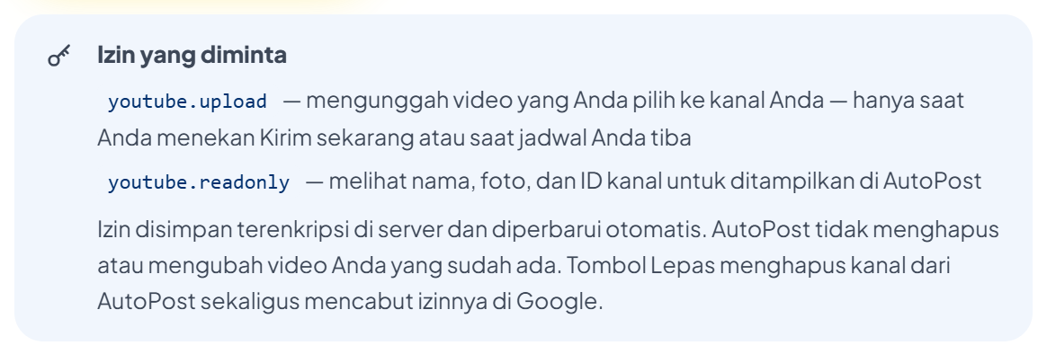 Kotak biru "Izin yang diminta": youtube.upload — mengunggah video yang Anda pilih ke kanal Anda, hanya saat Anda menekan Kirim sekarang atau saat jadwal Anda tiba; youtube.readonly — melihat nama, foto, dan ID kanal untuk ditampilkan di AutoPost; serta "Izin disimpan terenkripsi di server dan diperbarui otomatis. AutoPost tidak menghapus atau mengubah video Anda yang sudah ada. Tombol Lepas menghapus kanal dari AutoPost sekaligus mencabut izinnya di Google."