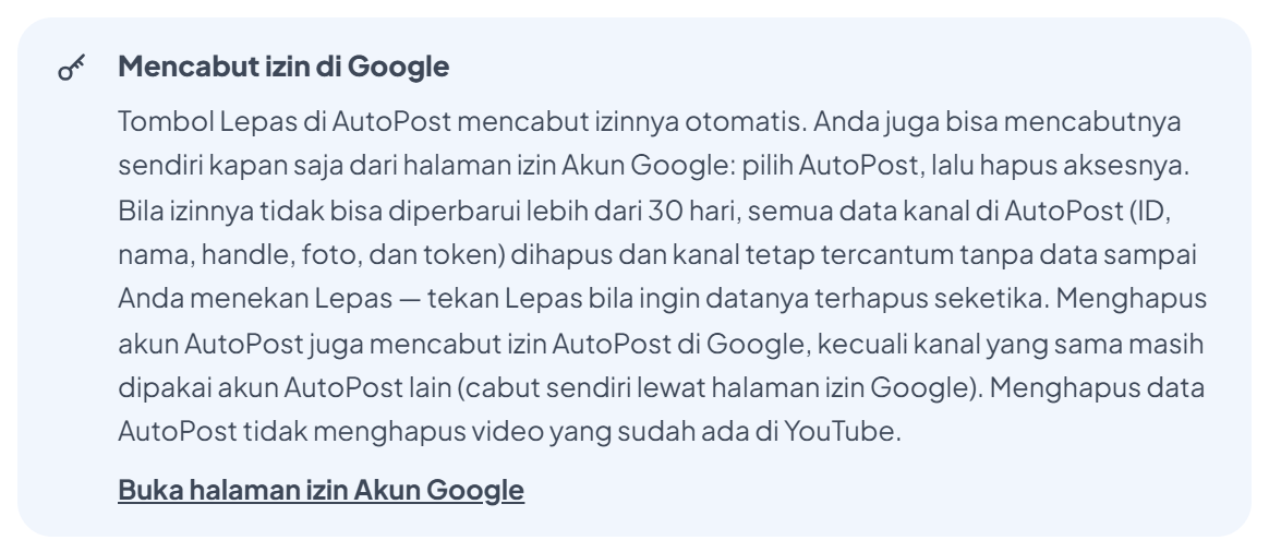Kotak biru "Mencabut izin di Google" di halaman YouTube Shorts (tombol Lepas mencabut izin otomatis; bisa dicabut sendiri dari halaman izin Akun Google; data kanal dihapus bila izin tidak bisa diperbarui lebih dari 30 hari; menghapus akun AutoPost juga mencabut izin kecuali kanal dipakai akun AutoPost lain; menghapus data AutoPost tidak menghapus video di YouTube) dengan tautan "Buka halaman izin Akun Google".